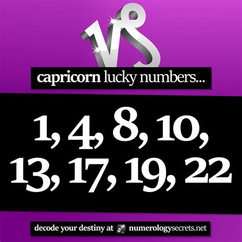 capricorn lucky numbers and days.